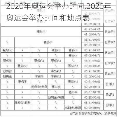 2020年奥运会举办时间,2020年奥运会举办时间和地点表