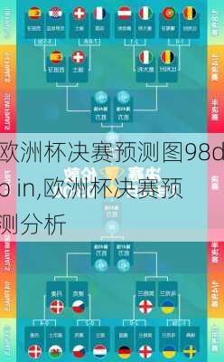 欧洲杯决赛预测图98db in,欧洲杯决赛预测分析