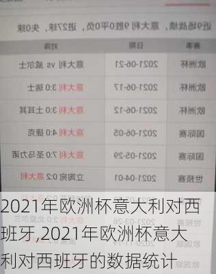 2021年欧洲杯意大利对西班牙,2021年欧洲杯意大利对西班牙的数据统计