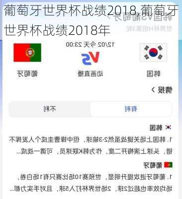 葡萄牙世界杯战绩2018,葡萄牙世界杯战绩2018年