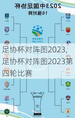 足协杯对阵图2023,足协杯对阵图2023第四轮比赛