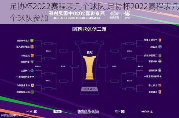 足协杯2022赛程表几个球队,足协杯2022赛程表几个球队参加