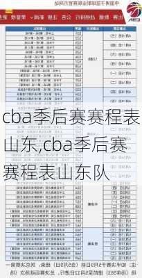 cba季后赛赛程表山东,cba季后赛赛程表山东队