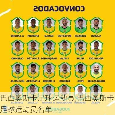 巴西奥斯卡足球运动员,巴西奥斯卡足球运动员名单