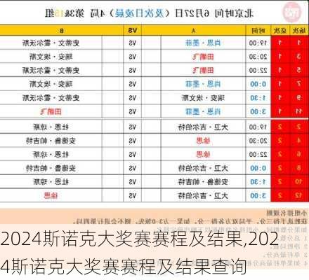 2024斯诺克大奖赛赛程及结果,2024斯诺克大奖赛赛程及结果查询