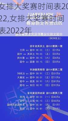 女排大奖赛时间表2022,女排大奖赛时间表2022年