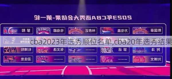 cba2023年选秀顺位名单,cba20年选秀结果