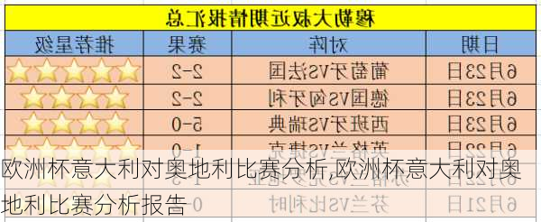 欧洲杯意大利对奥地利比赛分析,欧洲杯意大利对奥地利比赛分析报告