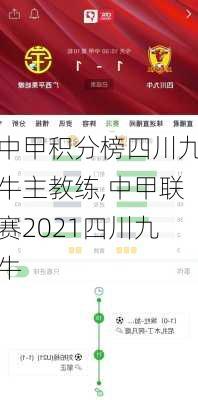 中甲积分榜四川九牛主教练,中甲联赛2021四川九牛