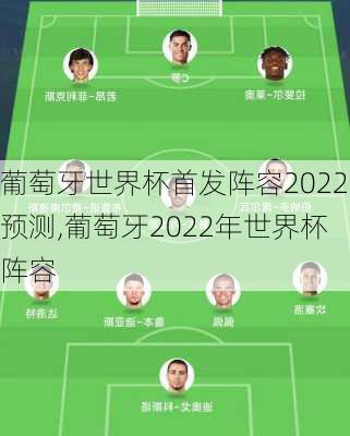 葡萄牙世界杯首发阵容2022预测,葡萄牙2022年世界杯阵容