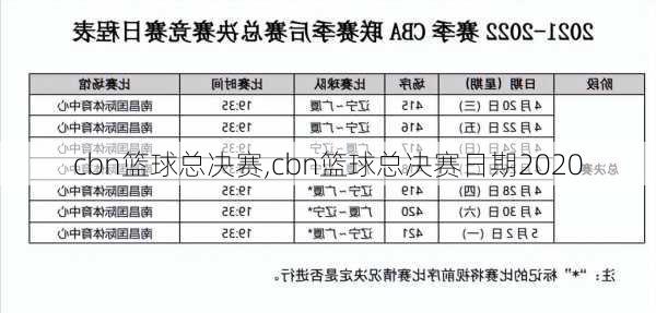 cbn篮球总决赛,cbn篮球总决赛日期2020