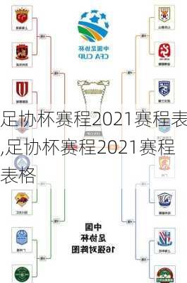 足协杯赛程2021赛程表,足协杯赛程2021赛程表格