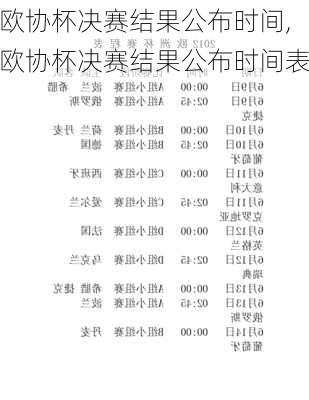 欧协杯决赛结果公布时间,欧协杯决赛结果公布时间表