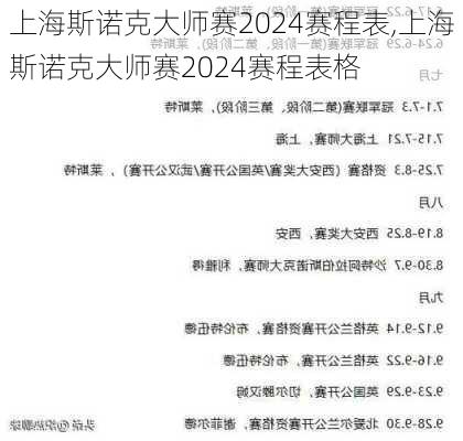 上海斯诺克大师赛2024赛程表,上海斯诺克大师赛2024赛程表格