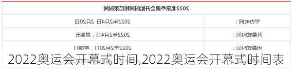 2022奥运会开幕式时间,2022奥运会开幕式时间表