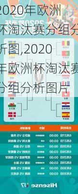 2020年欧洲杯淘汰赛分组分析图,2020年欧洲杯淘汰赛分组分析图片