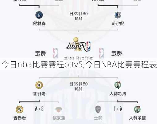 今日nba比赛赛程cctv5,今日NBA比赛赛程表