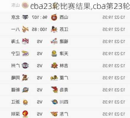 cba23轮比赛结果,cba第23轮