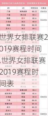 世界女排联赛2019赛程时间,世界女排联赛2019赛程时间表