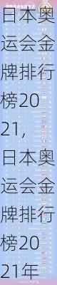 日本奥运会金牌排行榜2021,日本奥运会金牌排行榜2021年