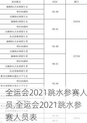 全运会2021跳水参赛人员,全运会2021跳水参赛人员表