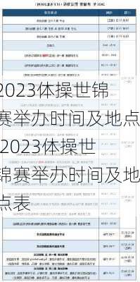 2023体操世锦赛举办时间及地点,2023体操世锦赛举办时间及地点表