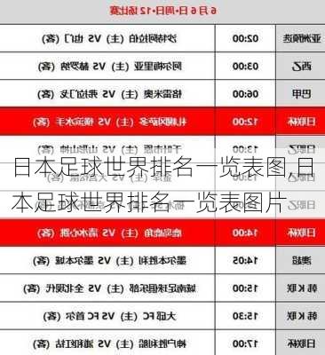 日本足球世界排名一览表图,日本足球世界排名一览表图片