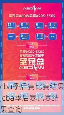 cba季后赛比赛结果,cba季后赛比赛结果查询