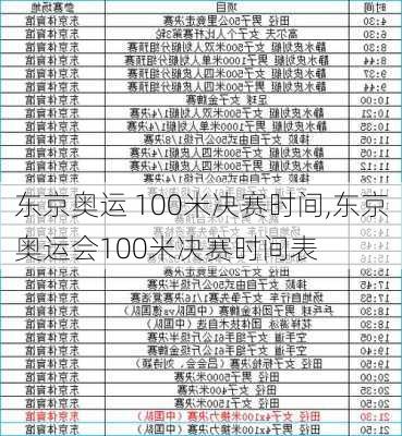 东京奥运 100米决赛时间,东京奥运会100米决赛时间表