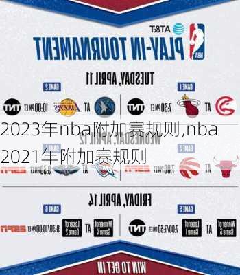 2023年nba附加赛规则,nba2021年附加赛规则