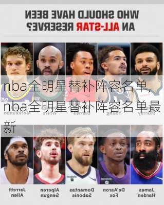 nba全明星替补阵容名单,nba全明星替补阵容名单最新