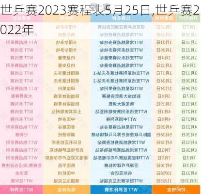 世乒赛2023赛程表5月25日,世乒赛2022年