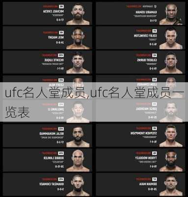 ufc名人堂成员,ufc名人堂成员一览表