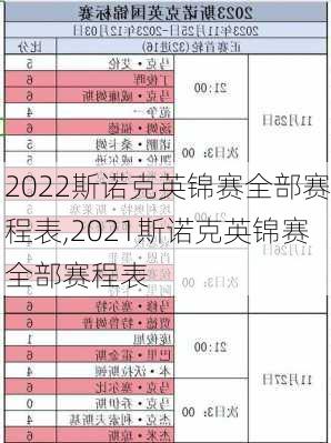 2022斯诺克英锦赛全部赛程表,2021斯诺克英锦赛全部赛程表