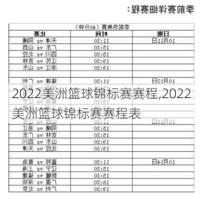 2022美洲篮球锦标赛赛程,2022美洲篮球锦标赛赛程表