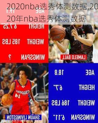 2020nba选秀体测数据,2020年nba选秀体测数据