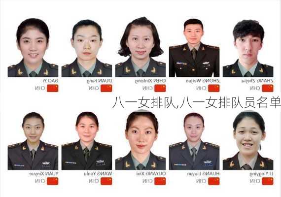 八一女排队,八一女排队员名单