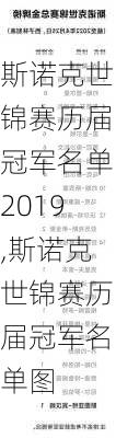 斯诺克世锦赛历届冠军名单2019,斯诺克世锦赛历届冠军名单图