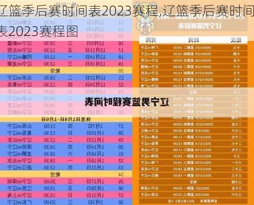 辽篮季后赛时间表2023赛程,辽篮季后赛时间表2023赛程图