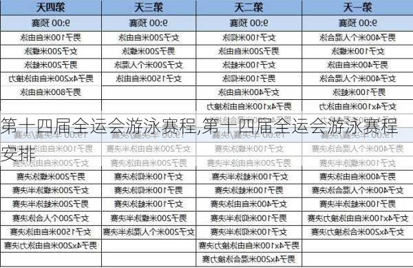 第十四届全运会游泳赛程,第十四届全运会游泳赛程安排