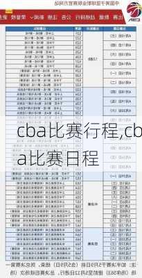 cba比赛行程,cba比赛日程