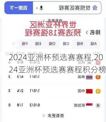 2024亚洲杯预选赛赛程,2024亚洲杯预选赛赛程积分榜