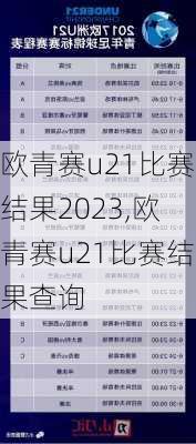 欧青赛u21比赛结果2023,欧青赛u21比赛结果查询