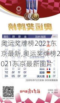 奥运奖牌榜2021东京最新,奥运奖牌榜2021东京最新图片