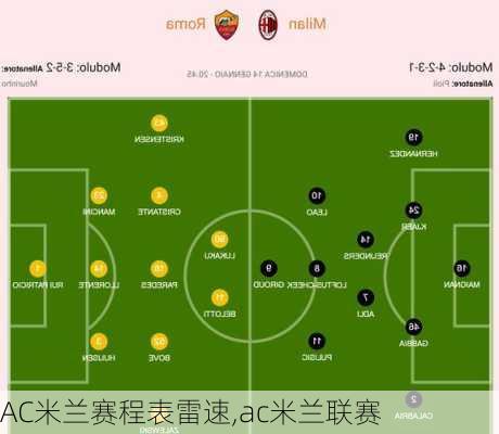 AC米兰赛程表雷速,ac米兰联赛