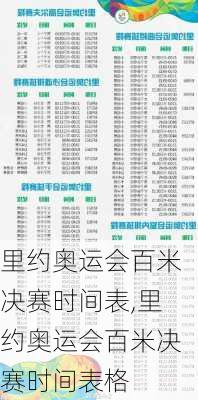 里约奥运会百米决赛时间表,里约奥运会百米决赛时间表格