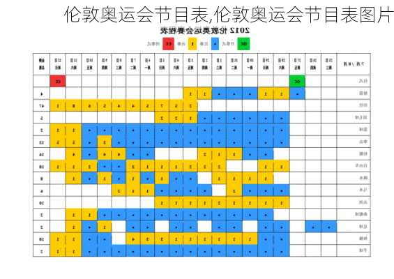 伦敦奥运会节目表,伦敦奥运会节目表图片