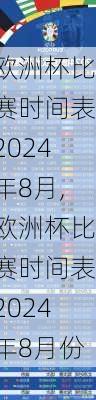 欧洲杯比赛时间表2024年8月,欧洲杯比赛时间表2024年8月份