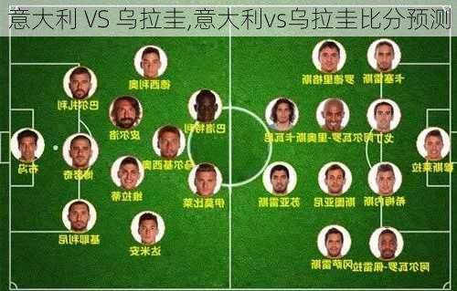 意大利 VS 乌拉圭,意大利vs乌拉圭比分预测