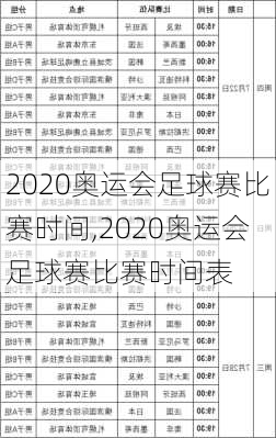 2020奥运会足球赛比赛时间,2020奥运会足球赛比赛时间表